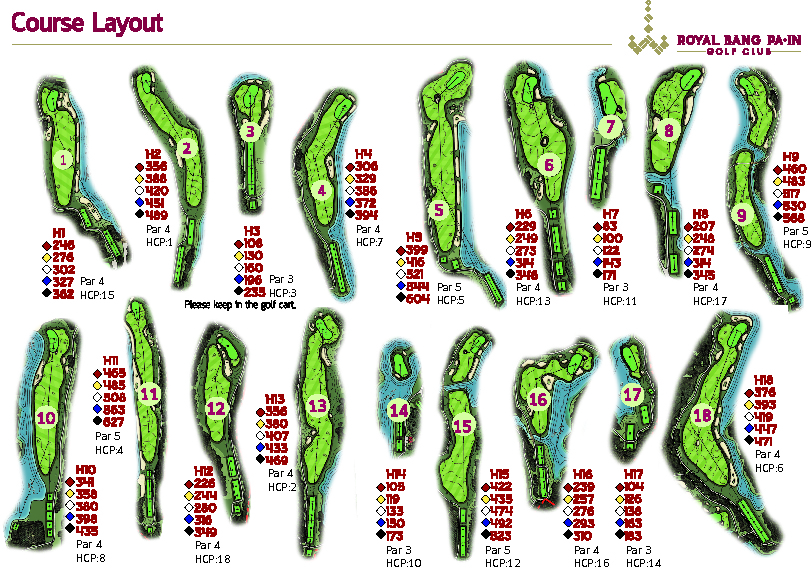 Royal Bang Pa-In Golf Club Course layout